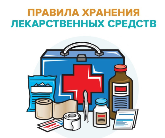 Памятка для родителей: Лекарства и их хранение Безопасность ребенка: как хранить лекарства в доме.
